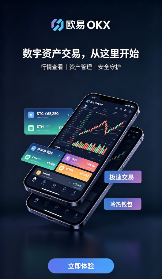 欧交易所app安装充值与交易操作